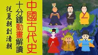 從夏朝到清朝，十分鐘動畫解讀中國古代史 [upl. by Haisa]