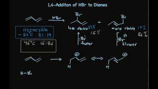 14Addition of HBr to Dienes [upl. by Rock]