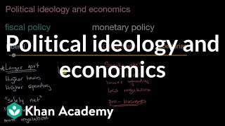 Political ideology and economics  US government and civics  Khan Academy [upl. by Eatnuahc409]