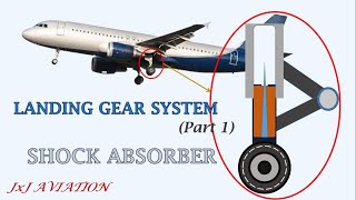 Understanding an Aircrafts Landing Gear System Part 1 The Shock Absorber [upl. by Turk]