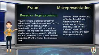 What is Difference Between Fraud amp Misrepresentation [upl. by Nadnal230]