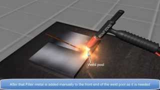 Gas Tungsten Arc Welding [upl. by Enavi60]