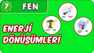 Enerji Dönüşümleri  7 Sınıf Fen evokul Kampı [upl. by Queston]