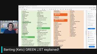 Banting Keto GREEN List Explained [upl. by Keldah]