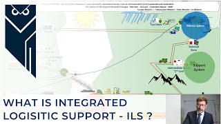 What is Integrated Logistic Support  ILS   Pierian Academy [upl. by Ffej]