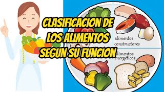 CLASIFICACIÓN DE LOS ALIMENTOS SEGÚN SU FUNCIÓN APRENDE EN CASA [upl. by Lasiaf122]