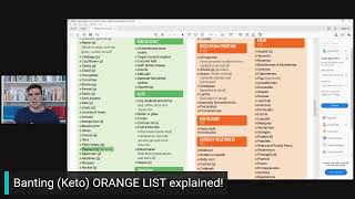 Banting Keto ORANGE List Explained [upl. by Felten251]