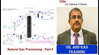 Natural Gas Processing  Part 6 [upl. by Geddes]