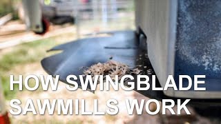 How Swingblade Sawmills Work [upl. by Dodie]